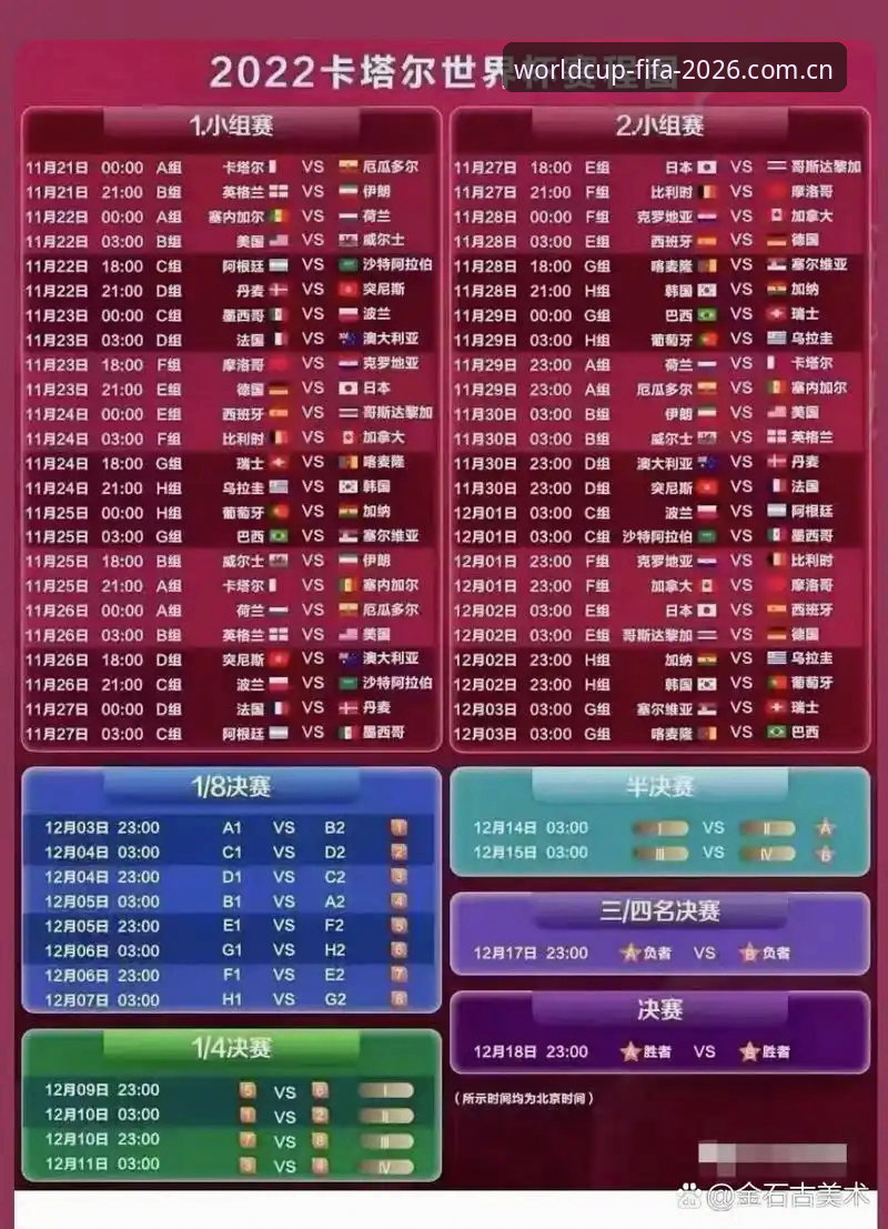 世界杯赛程表常见问题 2026世界杯平台赛程表常见问题完整指南:从查询到解读一网打尽