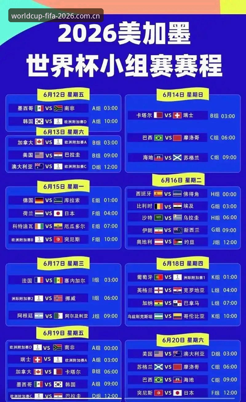 世界杯赛程表查询 2026世界杯赛程表查询完整指南:官方渠道与城市分布深度解析