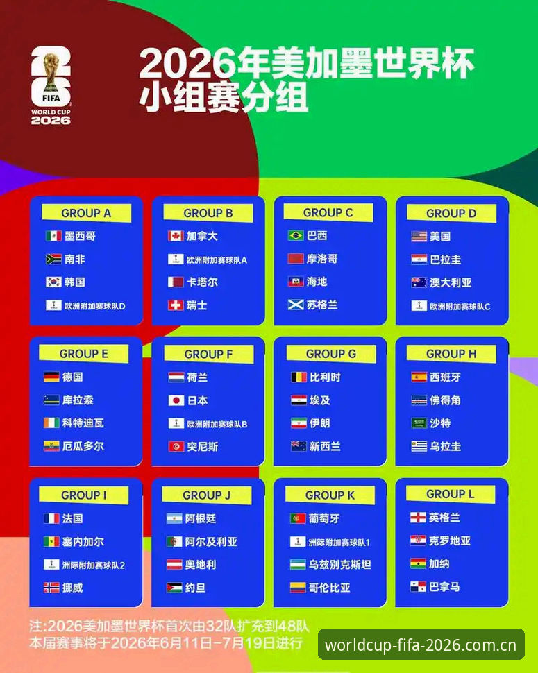2026世界杯场馆全面评测：从硬件规格到观赛体验的深度分析