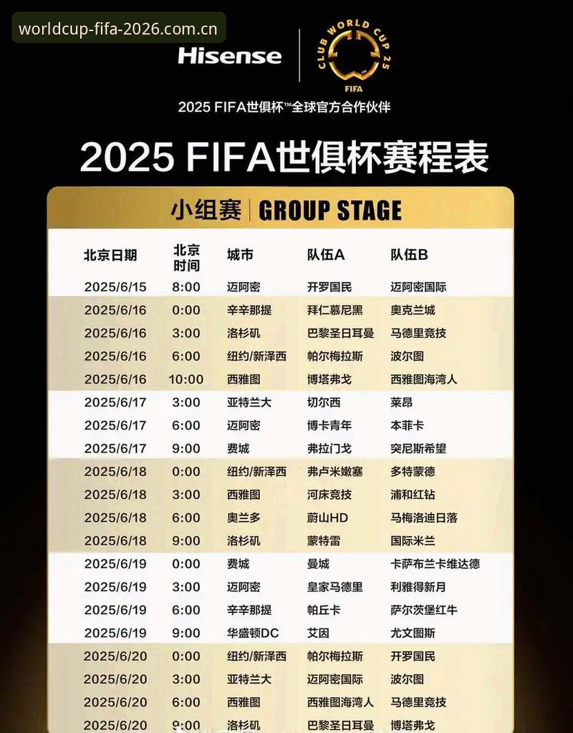 世界杯参赛球队安全吗 卡拉格炮轰世俱杯与密集赛程,2026世界杯球员不堪重负引担忧